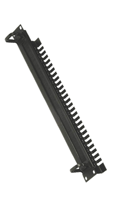19" панели-заглушки и панели для ввода кабеля 